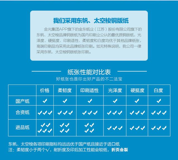 云顶彩票印刷厂